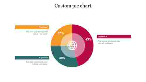 Custom pie chart
